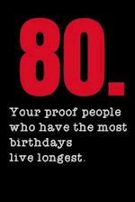 80. Your proof people who have the most birthdays live longest.