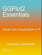 GGPlot2 Essentials