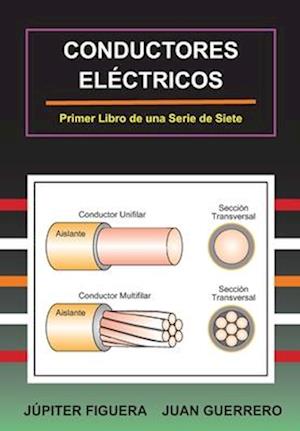 Conductores Eléctricos