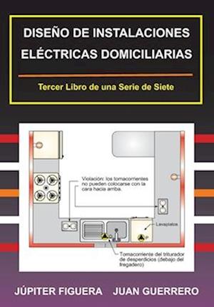 Diseño de Instalaciones Eléctricas Domiciliarias