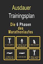 Ausdauer Trainingsplan