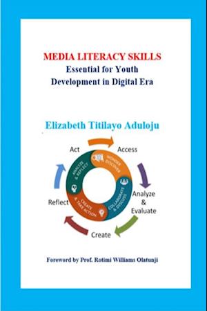 MEDIA LITERACY SKILLS