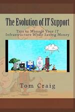 The Evolution of It Support