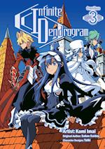 Infinite Dendrogram (Manga)
