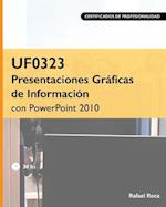 Uf0323 Presentaciones Gráficas de Información Con PowerPoint 2010