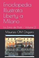 Enciclopedia Illustrata Liberty a Milano