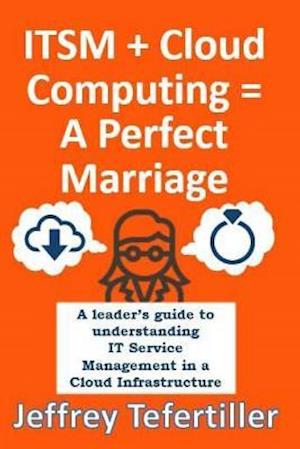 Itsm + Cloud Computing = a Perfect Marriage