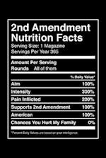 Second Amendment Nutrition Facts