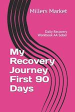 My Recovery Journey First 90 Days
