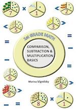 1st Grade Math Comparison, Subtraction and Multiplication Basics