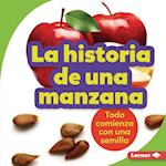 La Historia de Una Manzana (the Story of an Apple)