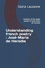 Understanding french poetry : José-Maria de Heredia: Analysis of the major poems of José-Maria de Heredia 