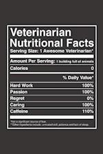 Veterinarian Nutritional Facts