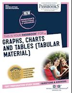 Graphs, Charts and Tables (Tabular Material)