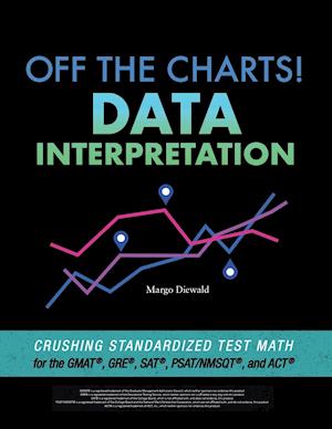 Off the Charts! Data Interpretation