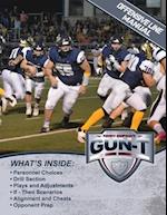 Gun T RPO Offensive Line