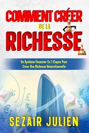 Création De La Richesse