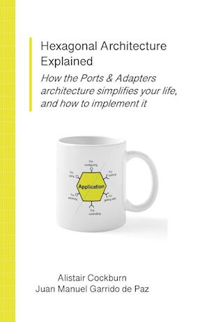 Hexagonal Architecture Explained