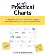 More Practical Charts