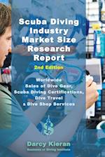 Scuba Diving Industry Market Size Research Report (2nd Edition)