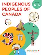 Indigenous Peoples of Canada Grades 4-6
