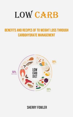 Low Carb