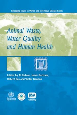 Animal Waste, Water Quality and Human Health