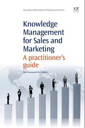 Knowledge Management for Sales and Marketing