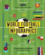 Opta World Football Infographics
