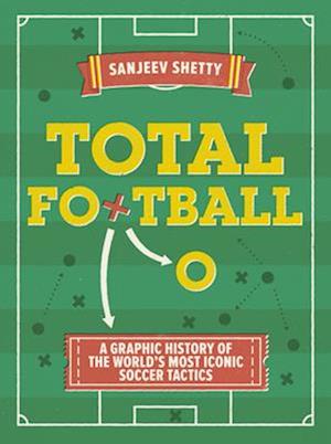 Total Football - A graphic history of the world's most iconic soccer tactics