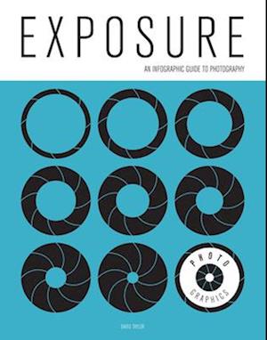 Photo–Graphics: Exposure