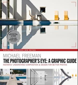 Photographers Eye: A graphic Guide