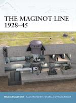 The Maginot Line 1928–45