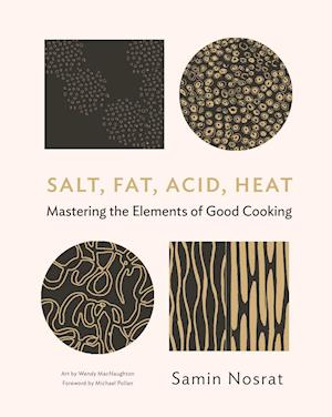 Salt, Fat, Acid, Heat