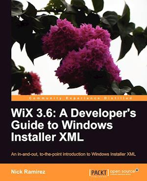 Wix 3.6