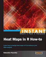 Instant Heat Maps in R: How-to