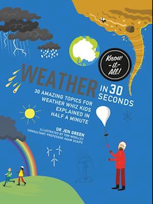 Weather in 30 Seconds