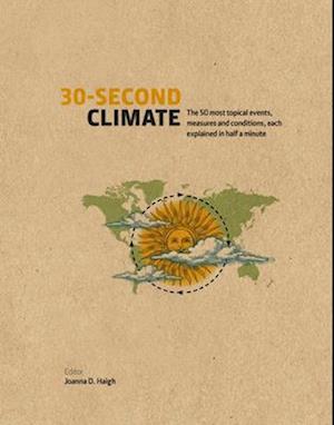 30-Second Climate