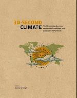 30-Second Climate