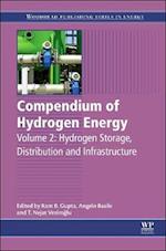 Compendium of Hydrogen Energy