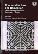 Comparative Law and Regulation