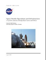 Space Shuttle Operations and Infrastructure