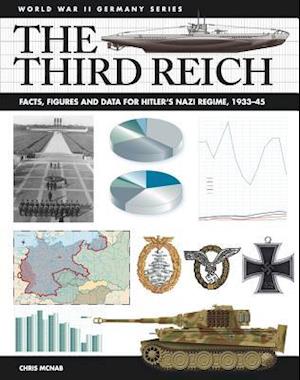 The Third Reich