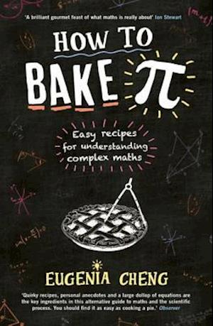 How to Bake Pi
