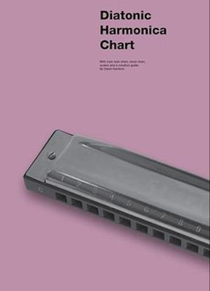 Diatonic Harmonica Chart