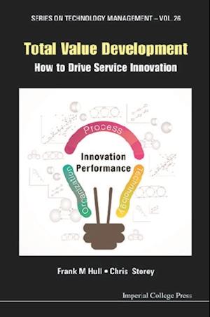 Total Value Development: How To Drive Service Innovation