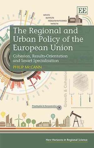 The Regional and Urban Policy of the European Union