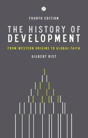 History of Development