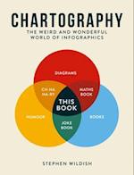 Chartography