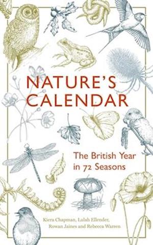 Nature's Calendar